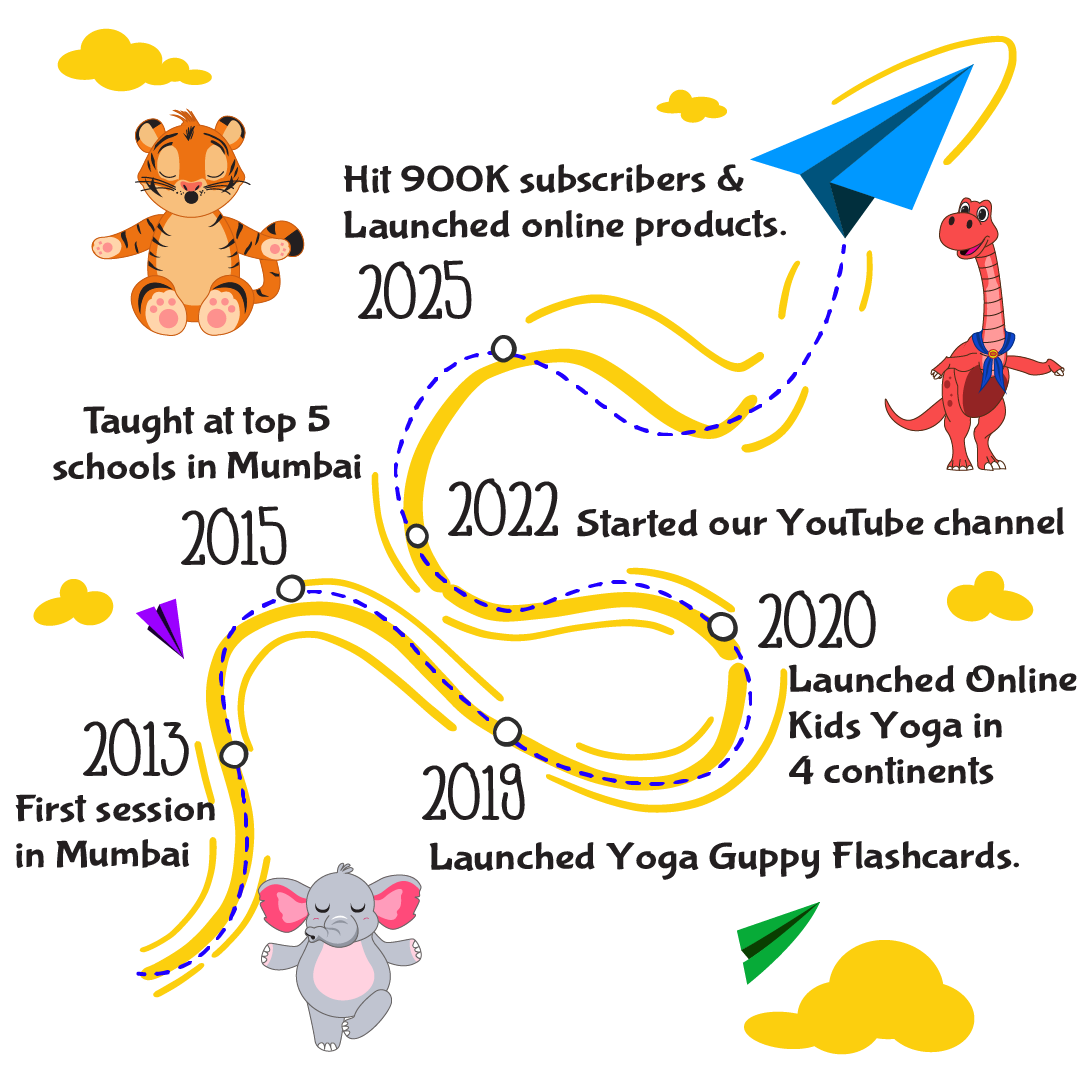 yogaguppy timeline adventure